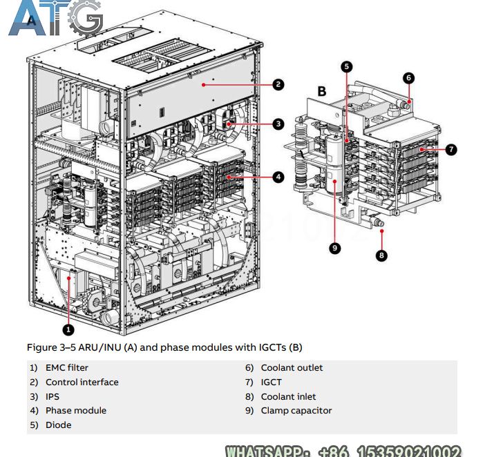 S-093S 3BHB030475R0009