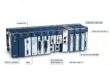 GE PACSystems RX7i Series System
