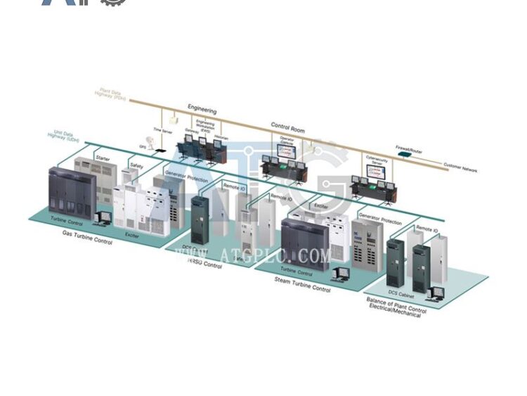 Mark VleS Safety Instrument Control System – GE Vernova Mark VleS Safety Instrument Control System - GE Vernova